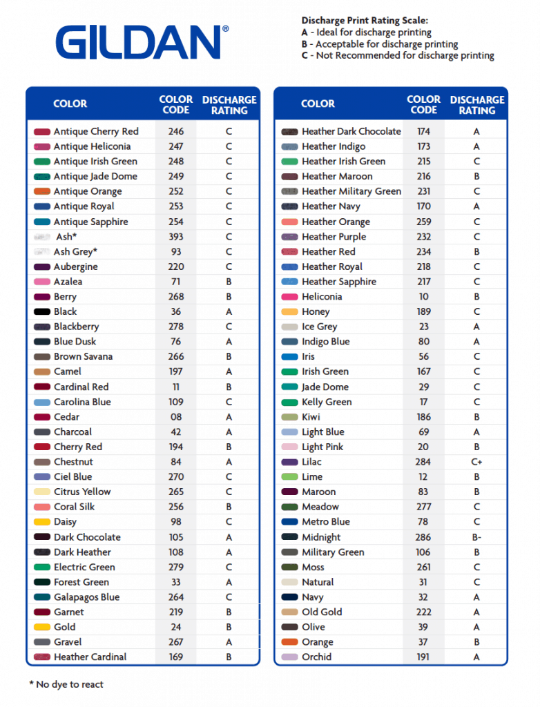 Gildan Colour Chart 2018
